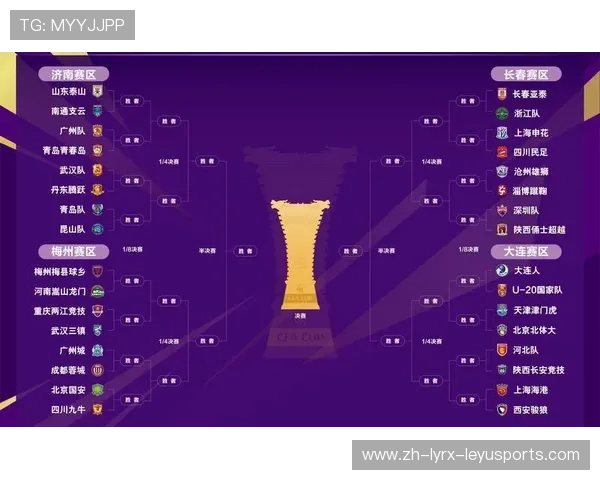80强落位中国足协杯大幕将起详细签位与赛程解读
